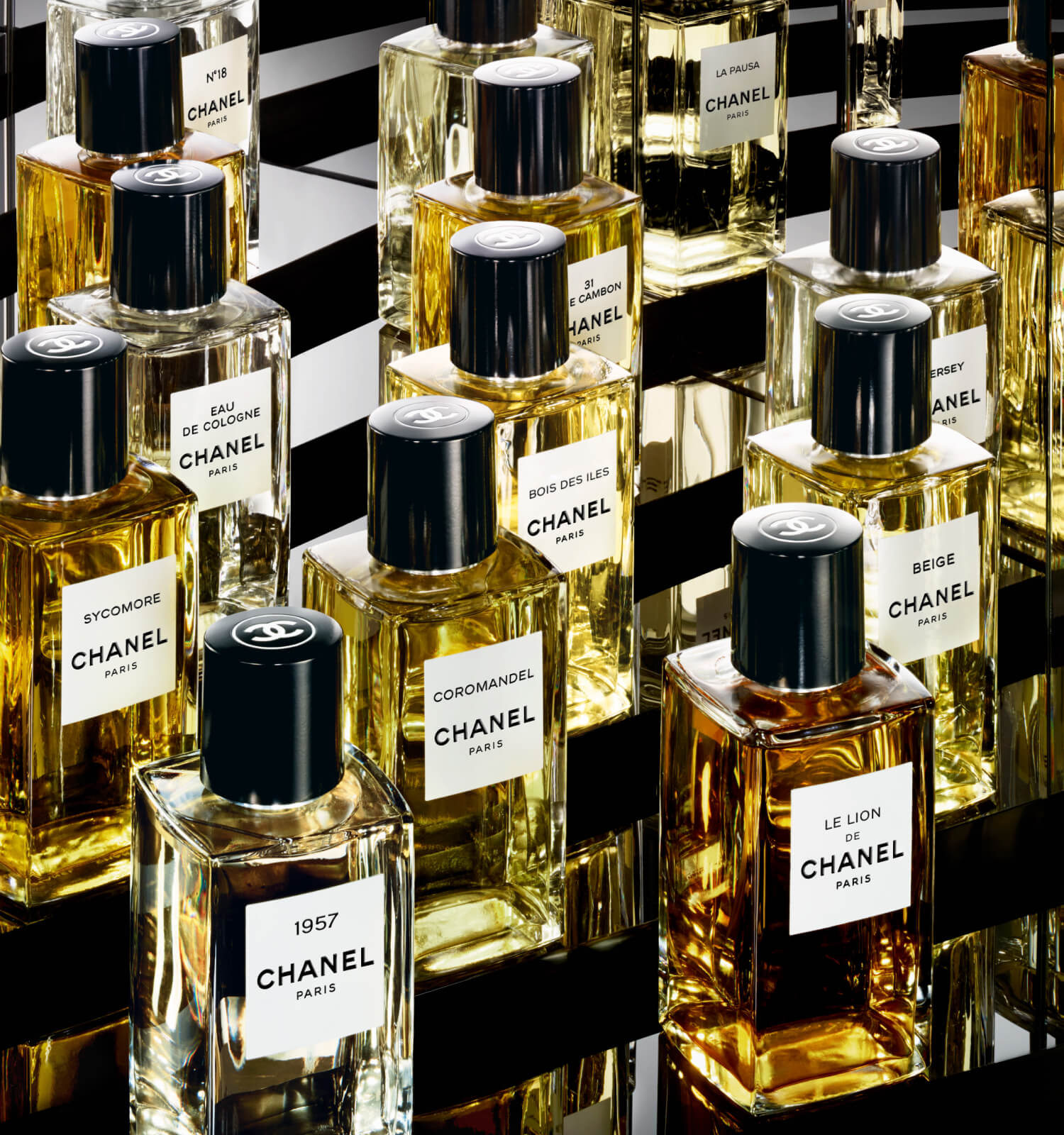 Les Exclusifs de CHANEL - Fragrance