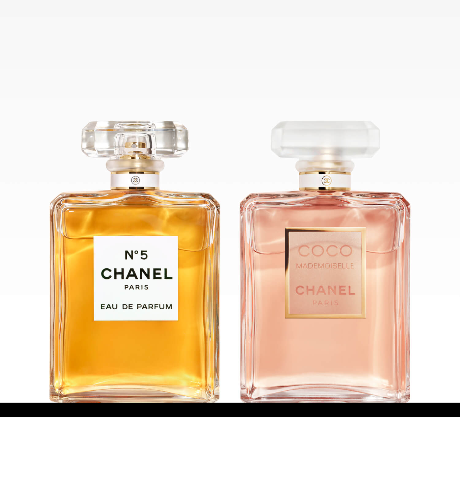 Women's Perfume & Fragrance | CHANEL