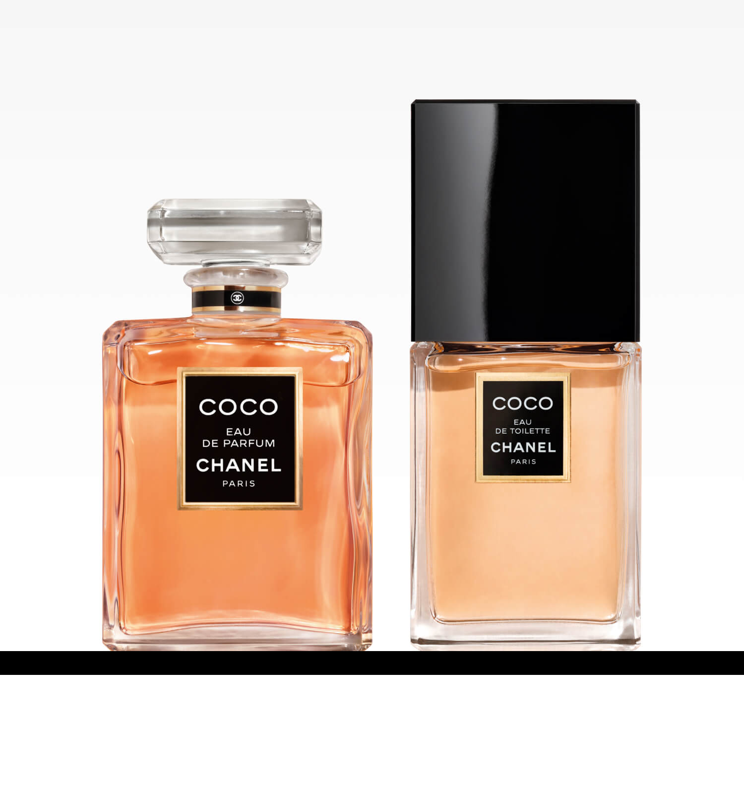 Coco chanel discount perfume for women