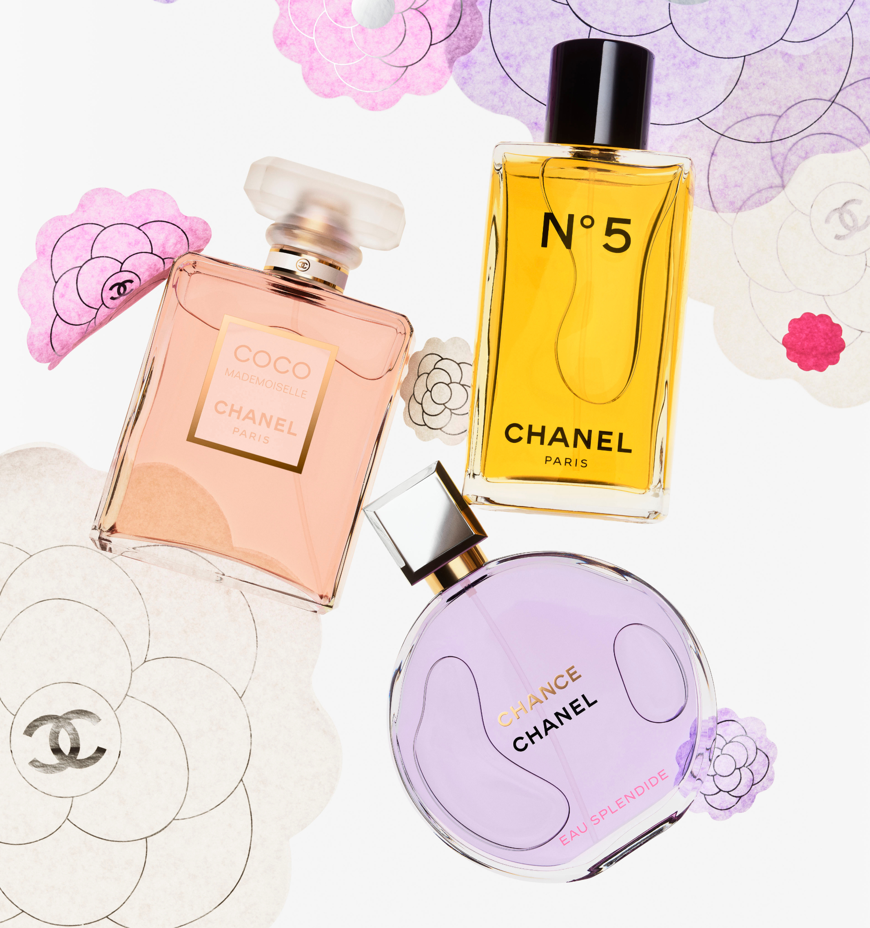 Fragâncias e Perfumes | CHANEL